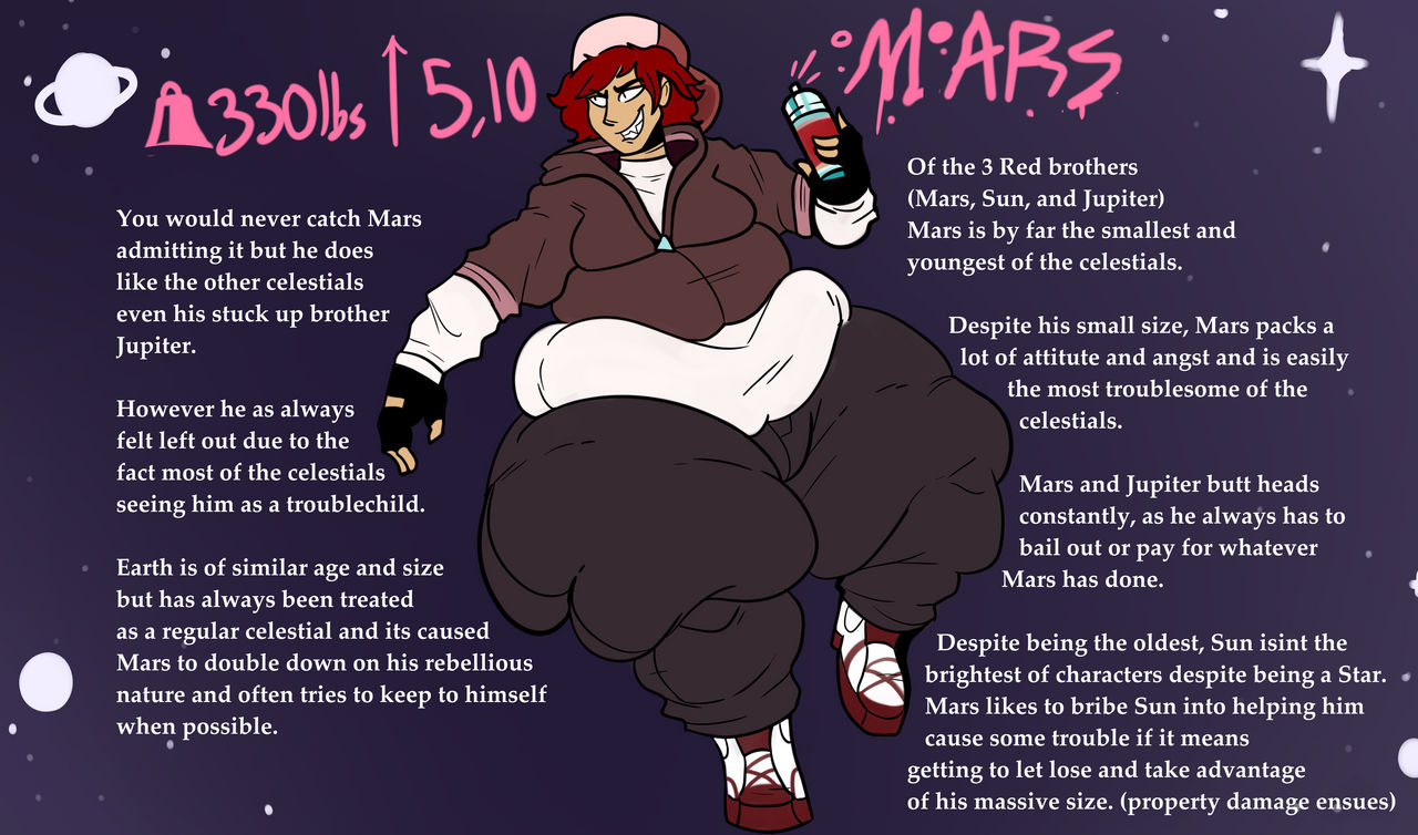 Mars Power Deviantart Mars Reference Sheet (CURRENT) by HugeFloppa on DeviantArt