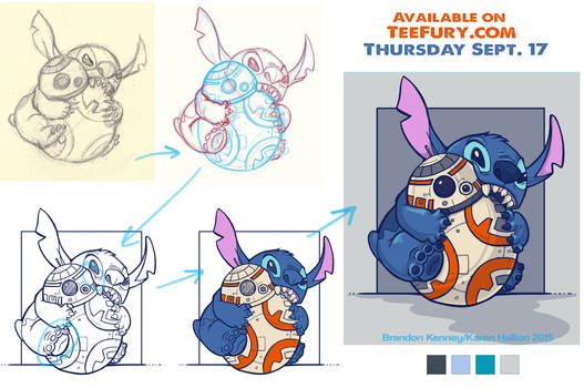 Chew Toy process