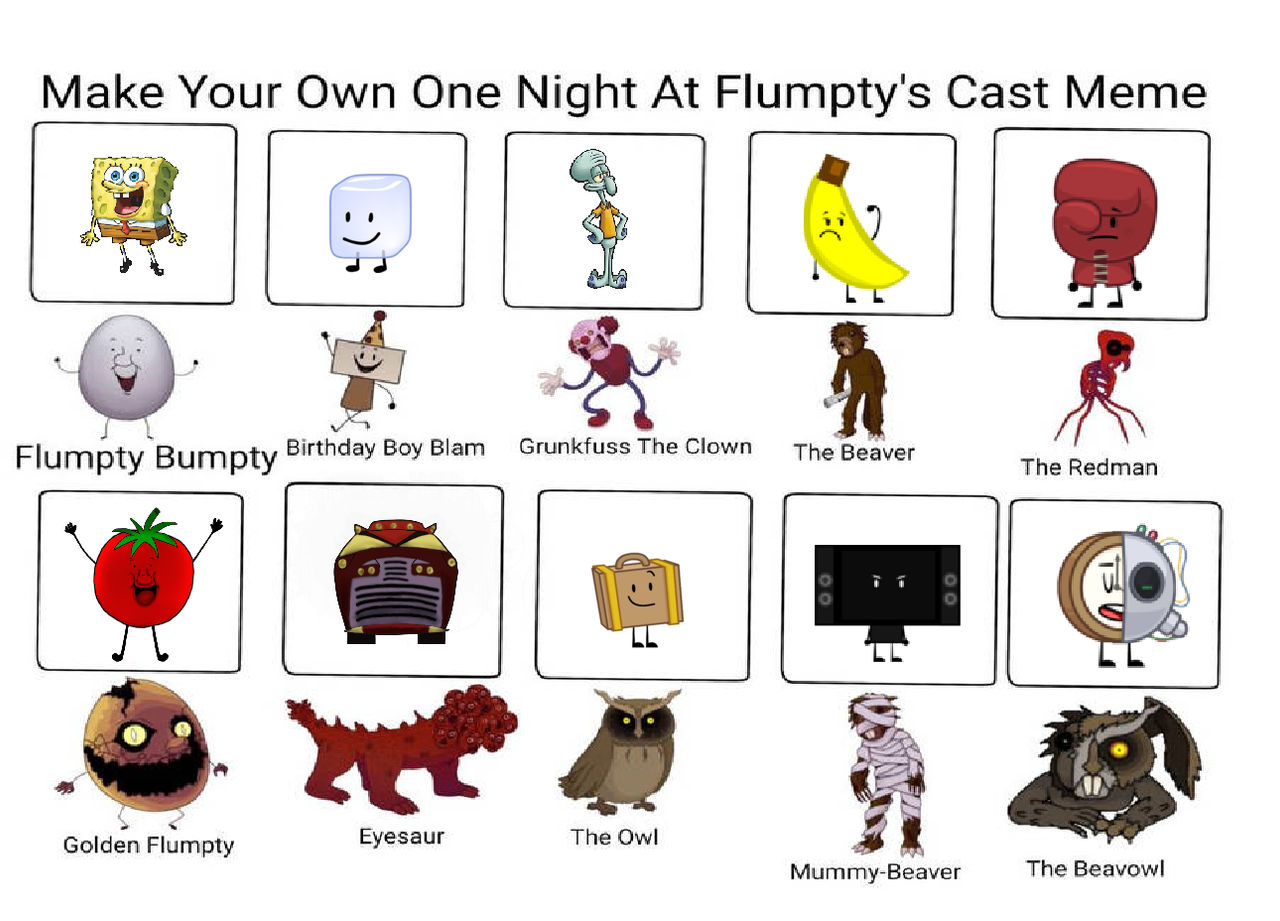 Flumpty bumpty Fan Casting for One Nights At Flumpty's movie