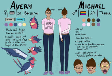 Ref Sheets On Allcreativeartists Deviantart Ref Sheets On Allcreativeartists Deviantart