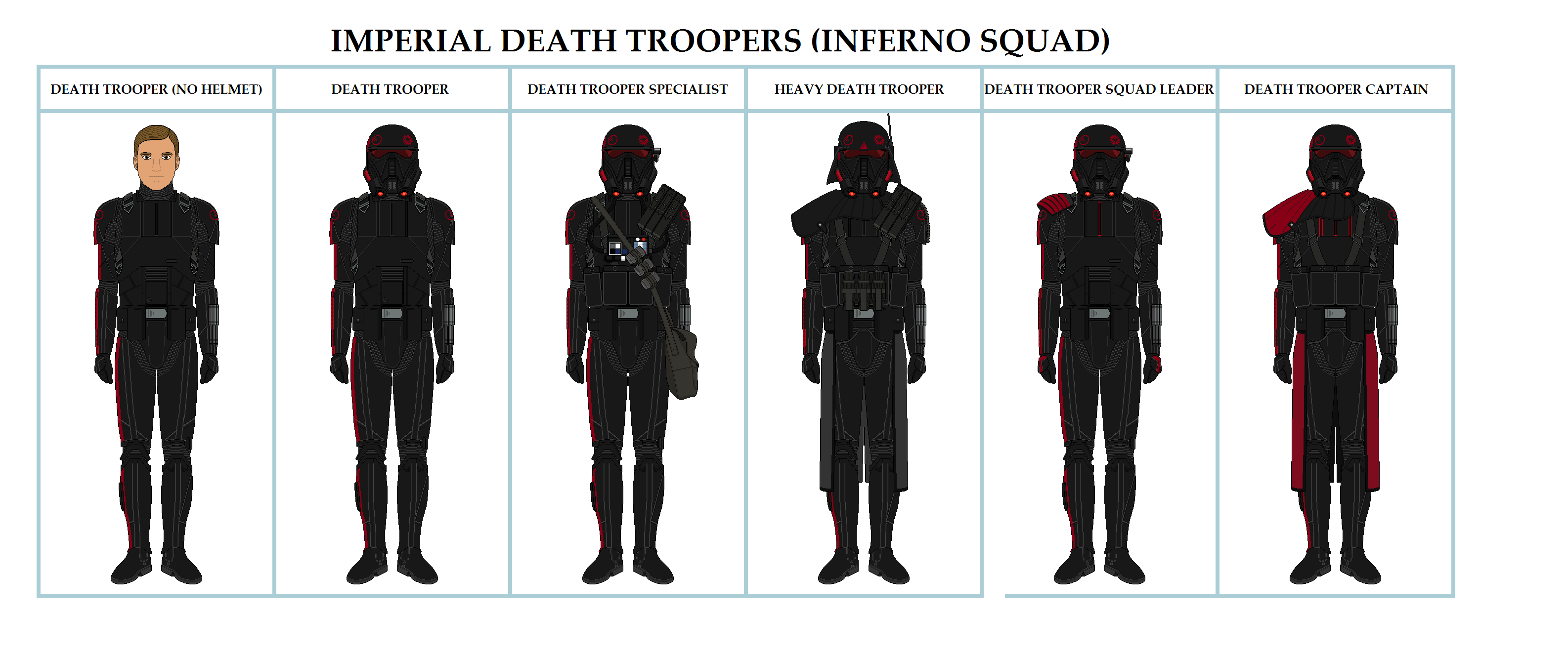 Imperial Death Troopers (Inferno Squad) by Pan-Chemlon on DeviantArt