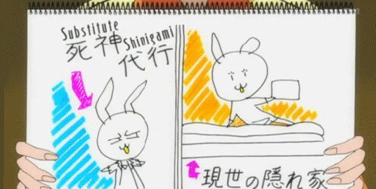 Bunny Rabbit Rukia Draw Rukia's Drawings by HabalabaXI on DeviantArt
