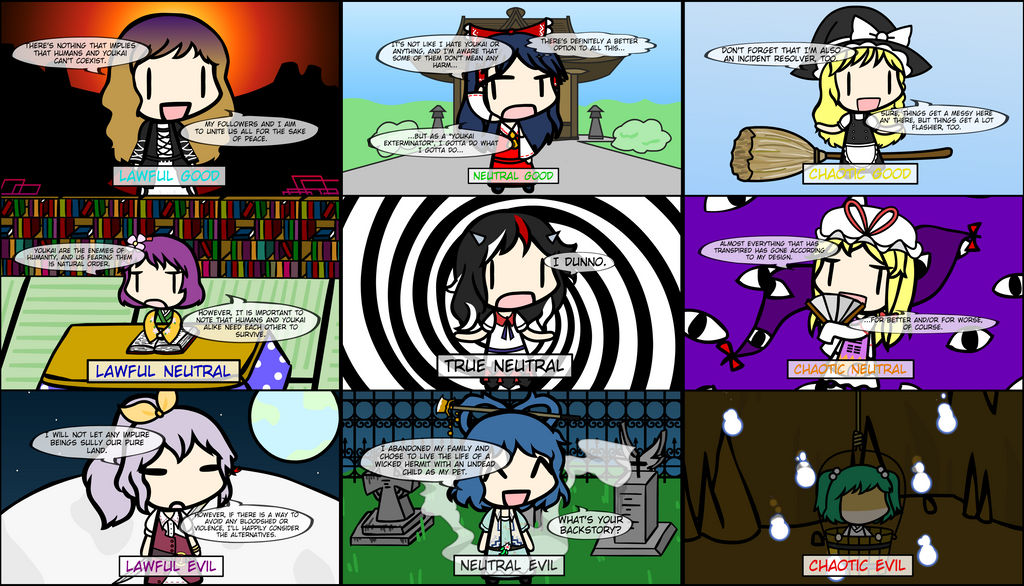 Touhou Alignment Chart by BioLuminescentKirby on DeviantArt
