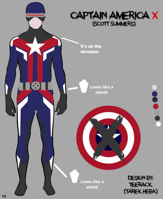 Captain America (Scott Summers) Design