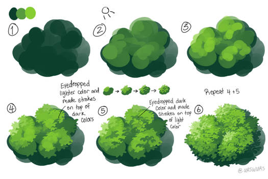 Bush painting tutorial