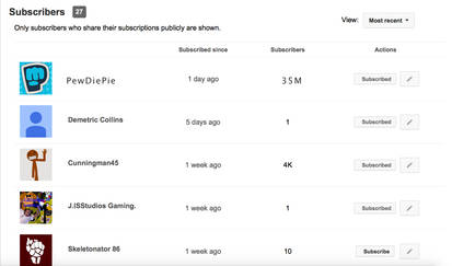 PewDiePie subbed!!
