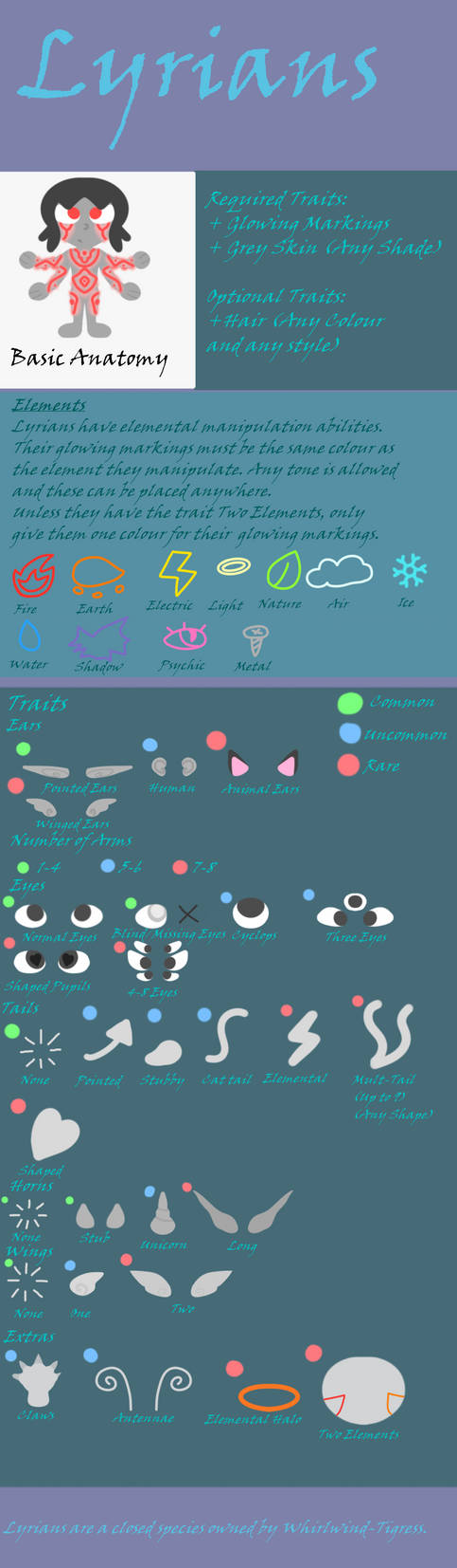Lyrians Reference Sheet by Whirlwind-Tigress on DeviantArt
