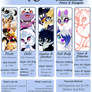 Commission Prices (OUTDATED)