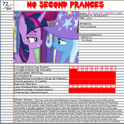 Animated Atrocities - No Second Prances by XaldinWolfgang