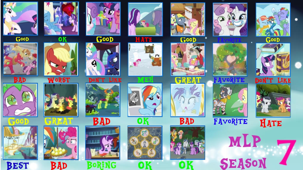 Mlp Season Ranking MLP Season 7 Rankings by XaldinWolfgang on DeviantArt