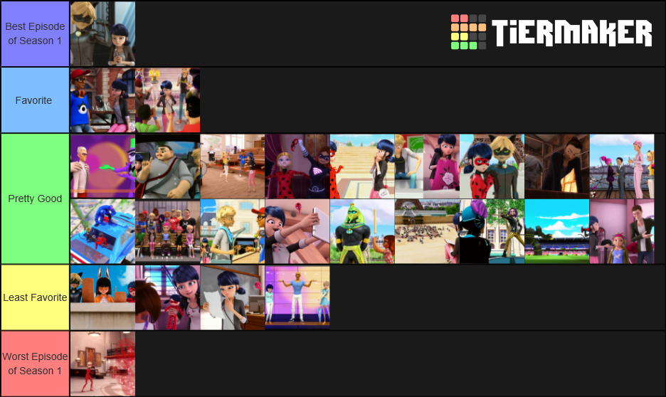 Create a Miraculous season 5 episodes tier Tier List - TierMaker