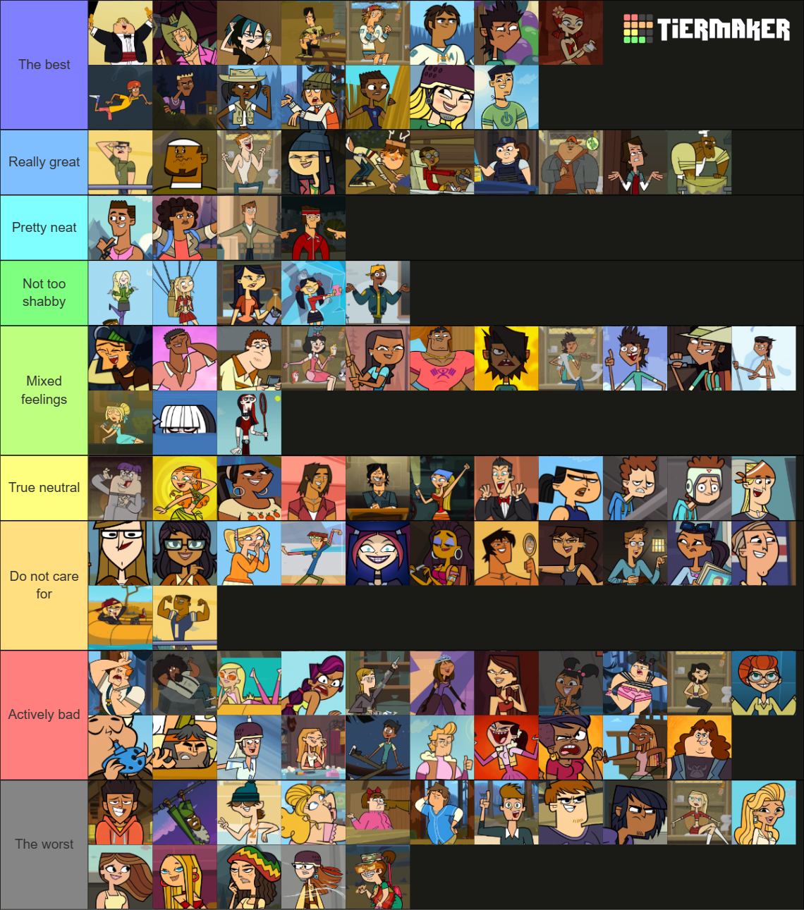 the tier list of all time (they are ordered from best to worst