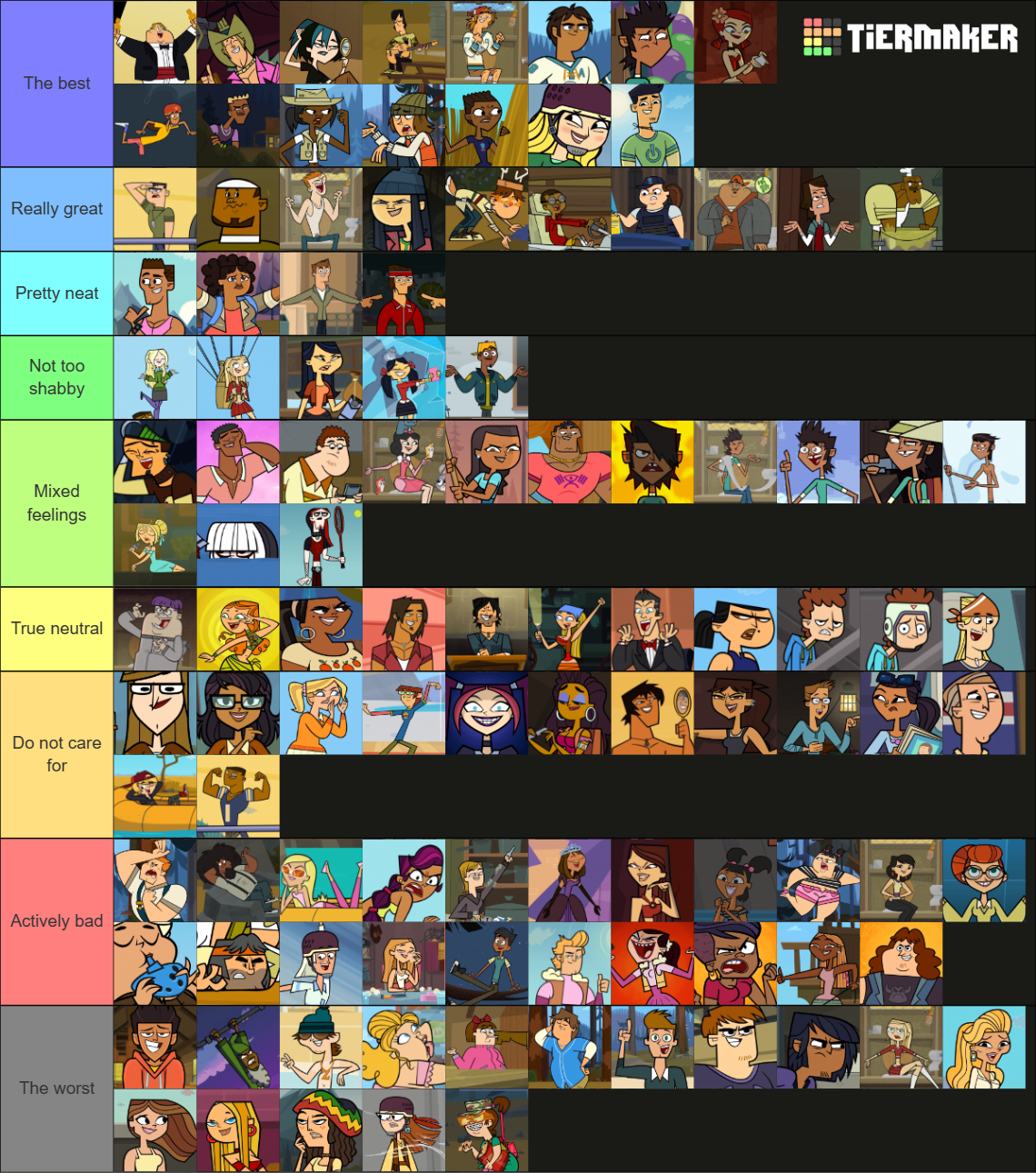 Total Drama Island's Best Characters