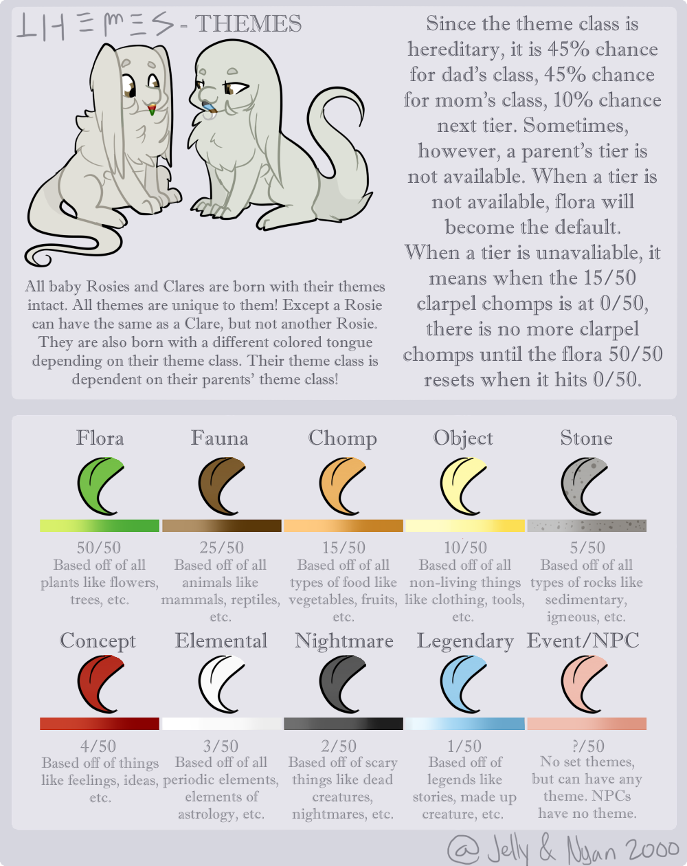 Clarose Themes And Classes By Nyan 2000 On DeviantArt Clarose themes and classes by nyan 2000 on deviantart