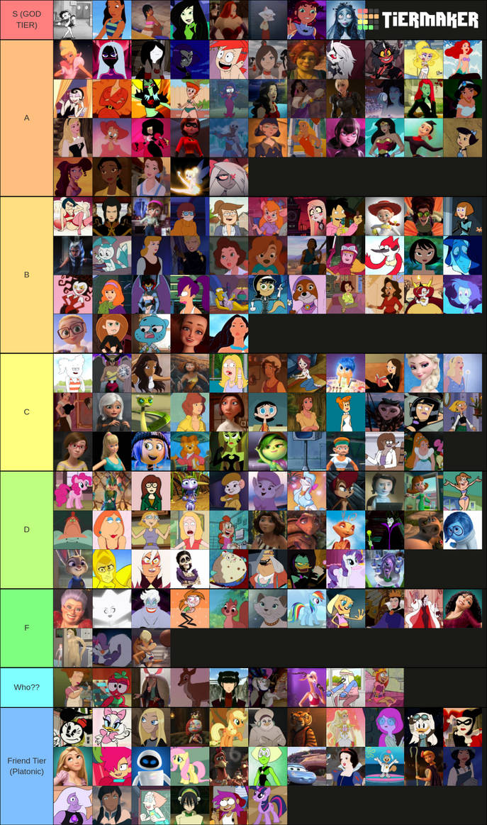 My Ultimate Cartoon Crush Tier List by Loudhouselover981 on DeviantArt
