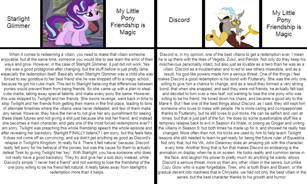 Mlp Comparisons Comparison - 23 - MLP Redemption by SailorMajora on DeviantArt