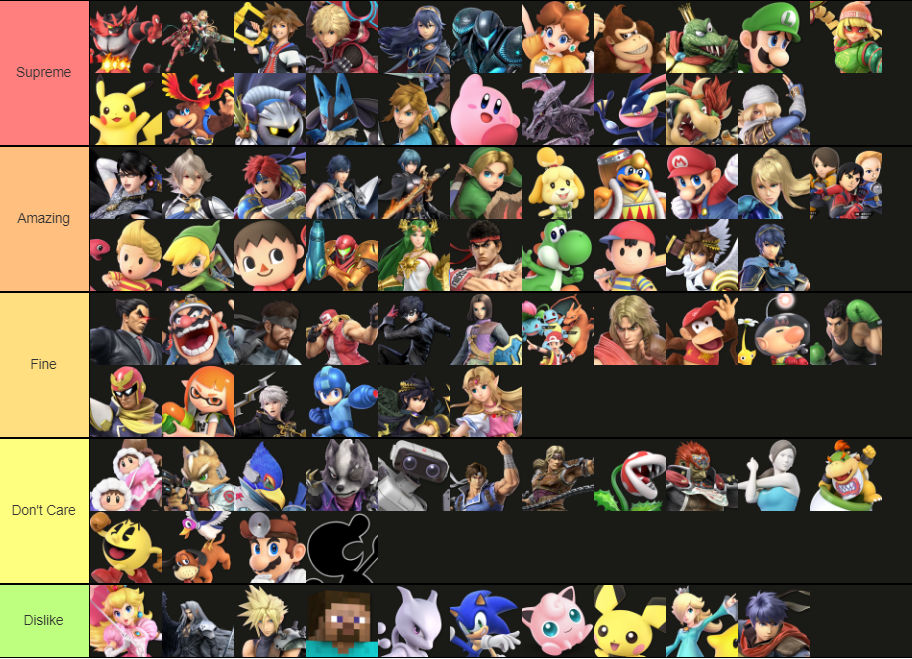 Mario Smash Roster My Final Thoughts on the Smash Ultimate Roster by SailorMajora on ...