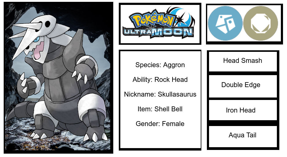 Skullasaurus Pokemon Team Card - Skullasaurus the Aggron by SailorMajora on DeviantArt