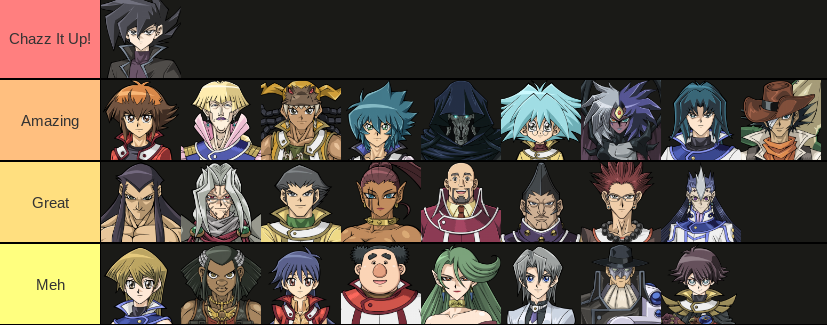 Top 10 Favorite Yu-Gi-Oh! 5D's Characters by FlameKnight219 on DeviantArt