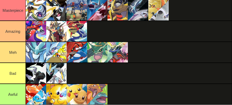 Every (EVERY) Pokemon Game Tier List (Community Rankings) - TierMaker