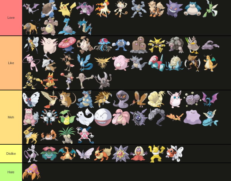 my legendary pokemon tier list