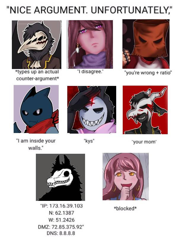 OC personalities by envandrare on DeviantArt