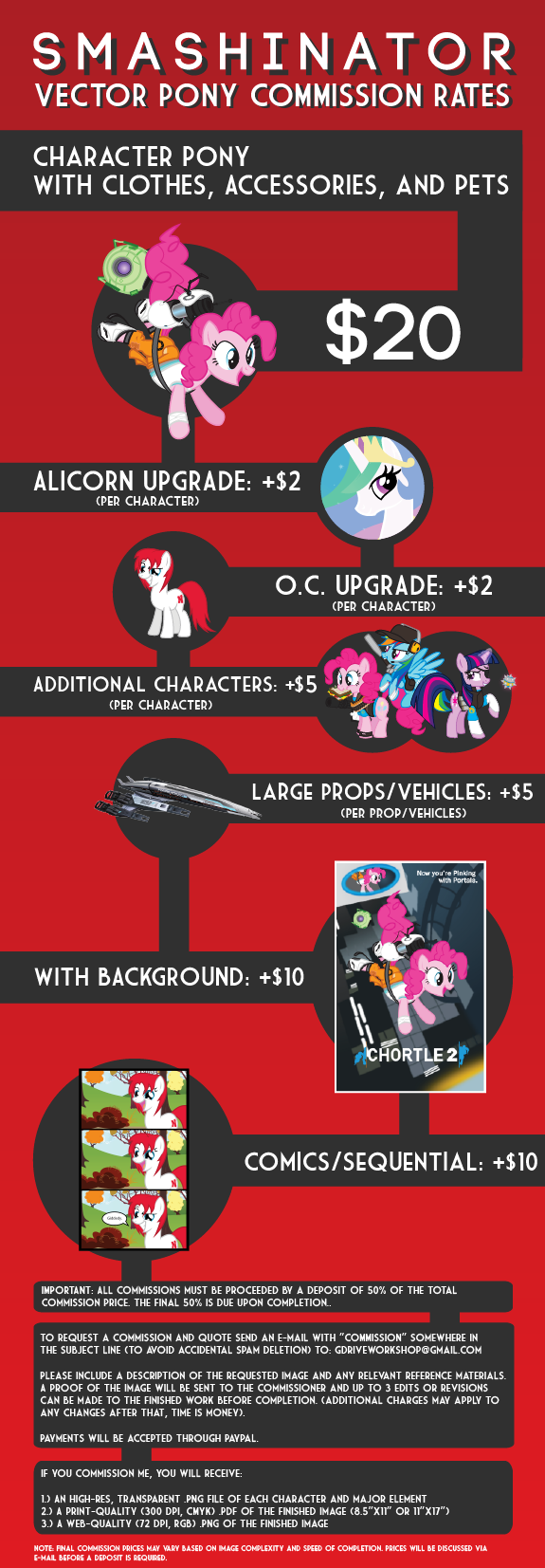 Vector Pony Commission Rates