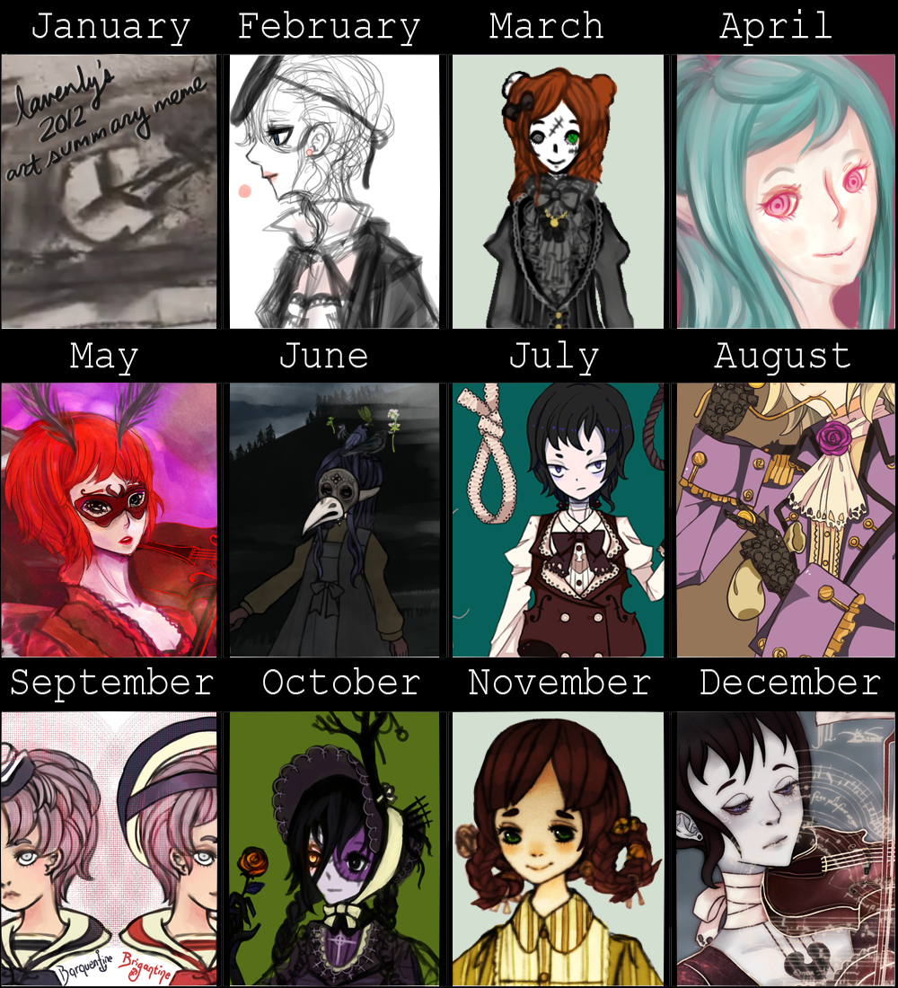 Lavenly  Art Summary 2012 Meme