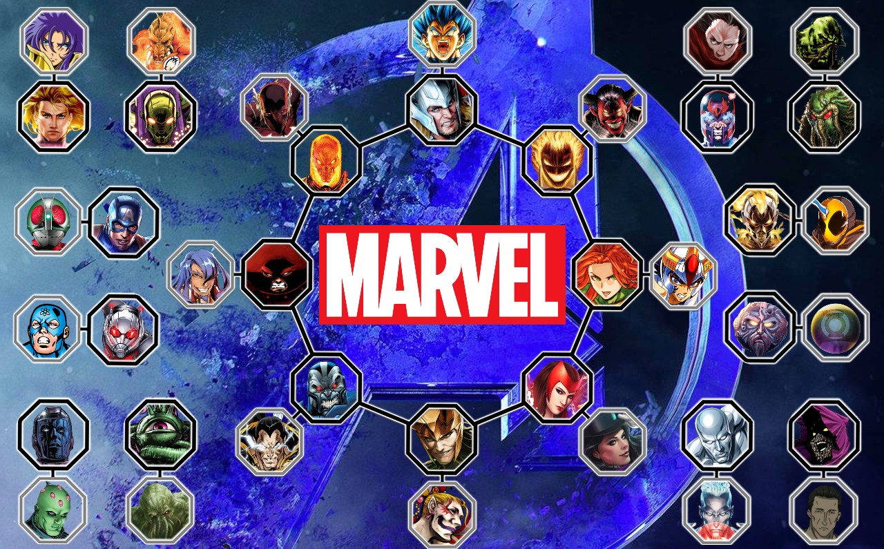 Marvel Death Battle Matchup Wheel 20 by ImaginaryHyperbola on DeviantArt