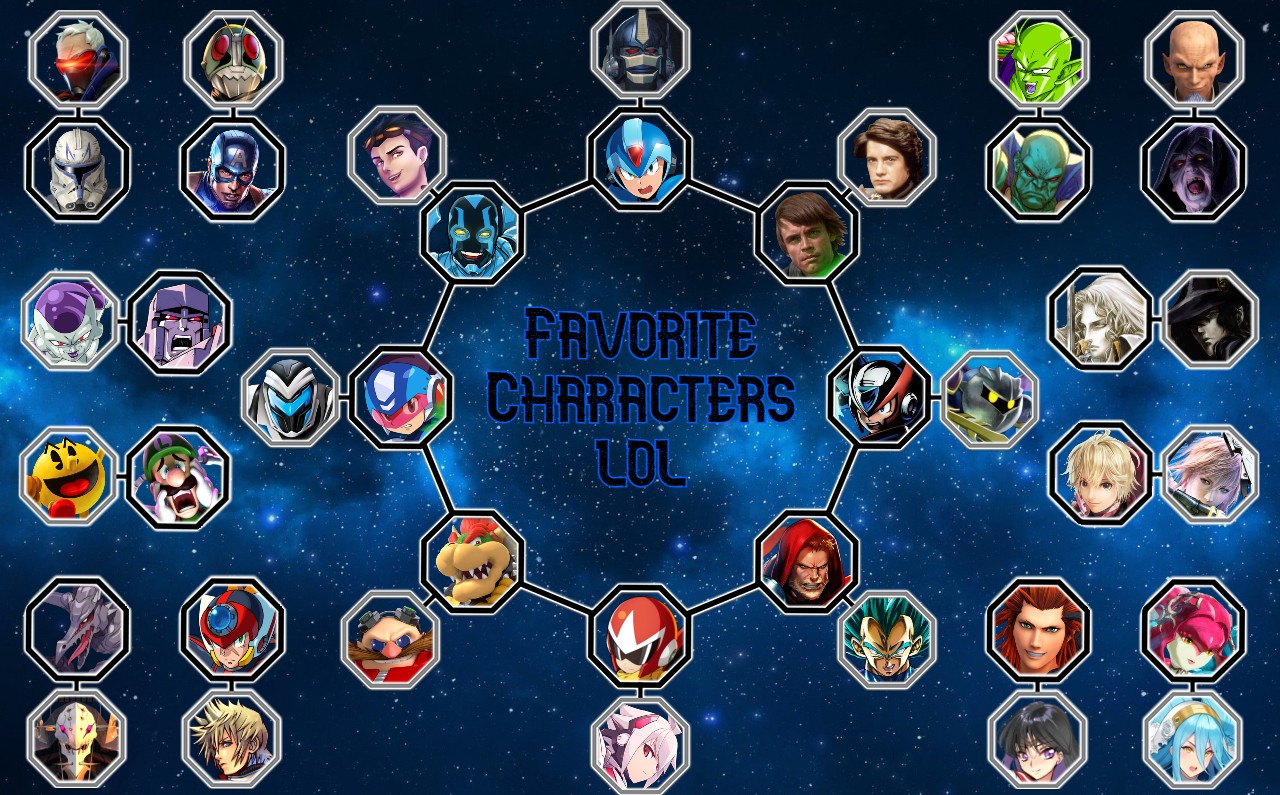 Favorite Characters Death Battle Matchup Wheel 20 by ImaginaryHyperbola Favorite Characters Death Battle Matchup Wheel 20 by ImaginaryHyperbola