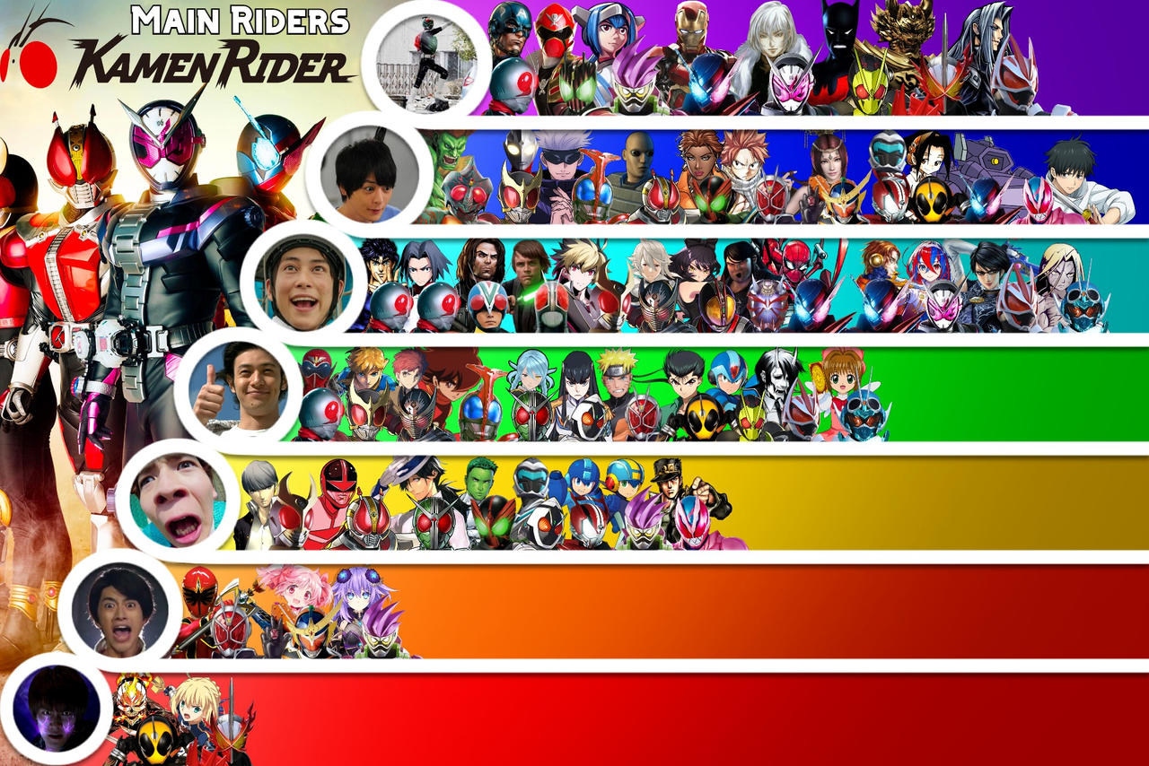 Kamen Rider Main Rider Matchups Tier List by ImaginaryHyperbola on ...