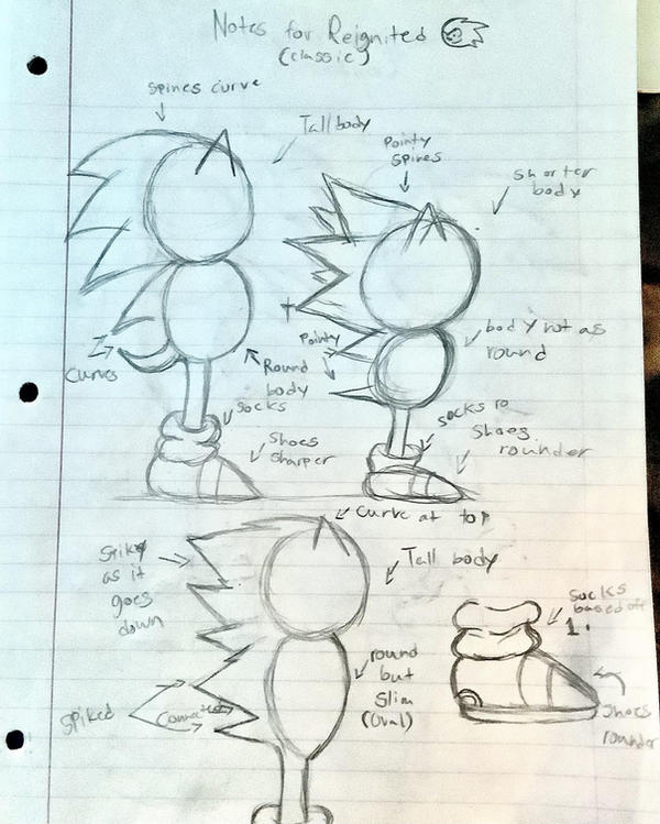 Kid Sonic (Reference Image) by LeSkyBoi on DeviantArt