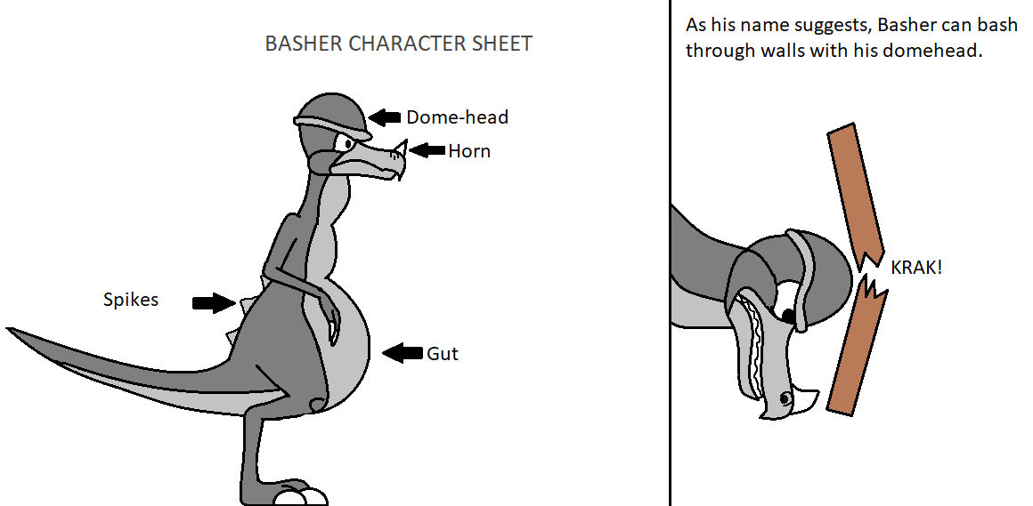 Basher Science Deviantart Basher character sheet by Badpiggieslover123 on DeviantArt