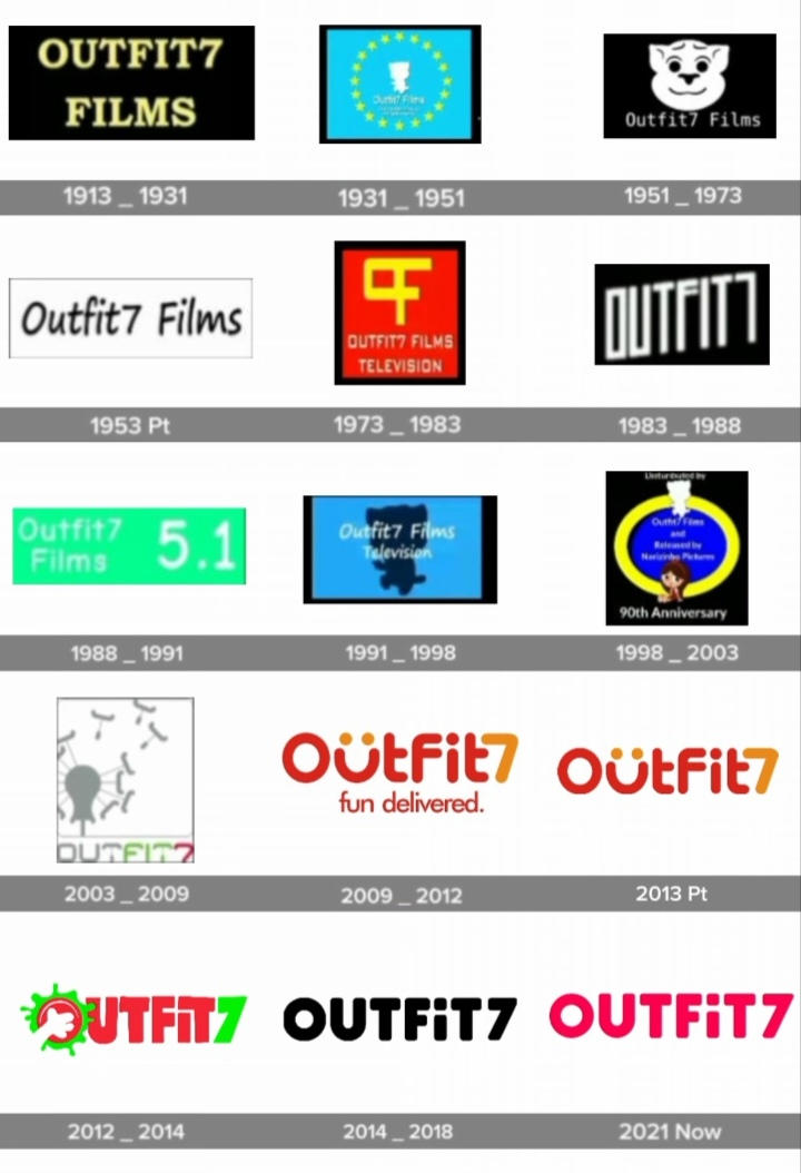 Outfit7 Logo History (1913 To 2024) by wolfoolive on DeviantArt