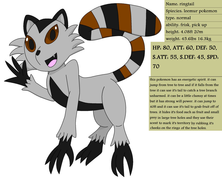 Deviantart Ringtail ringtail info by SummonerArts on DeviantArt