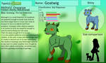 New Goatwig Design and Dex info