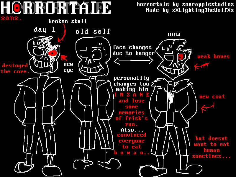 HorrorTale Sans by 0Jynxthejinx0 on DeviantArt