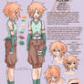 Naruto OC - Mikan - char sheet