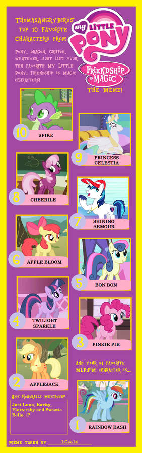 My Top Ten Favourite MLP - FIM Characters