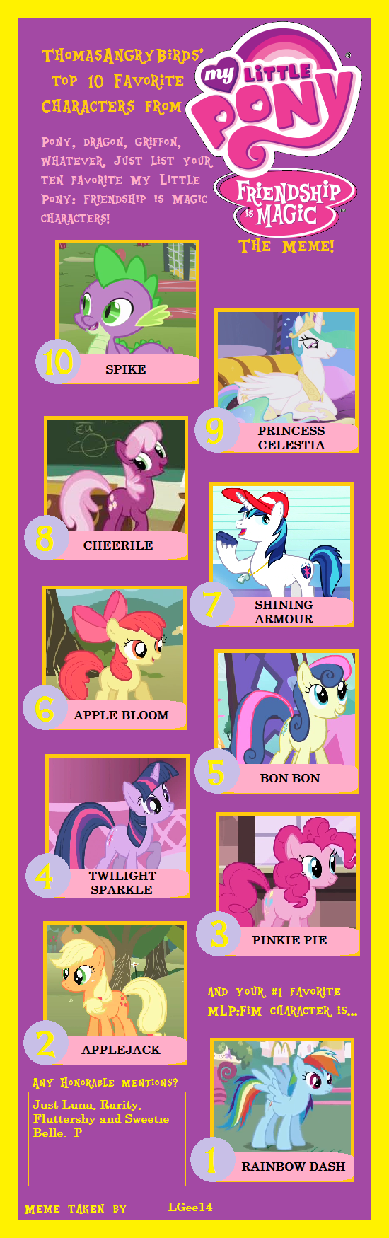 My Top Ten Favourite MLP - FIM Characters