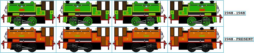 Supertramp Stand Stats by Peepodeeps on DeviantArt