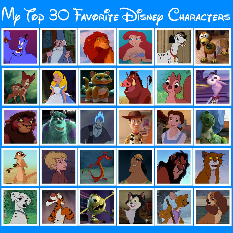 Main Characters In Disney Disney Cartoon Movie Characters Names Luca (2021 Film) Wikipedia