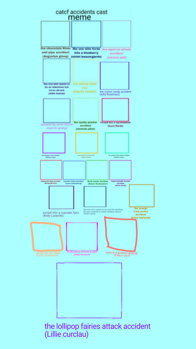 The Catcf Accidents Cast By Suisaisback On Deviantart The Catcf Accidents Cast By Suisaisback On Deviantart