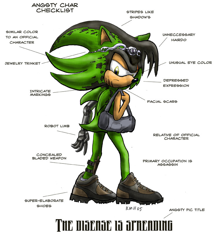 Angsty char checklist by NetRaptor on DeviantArt