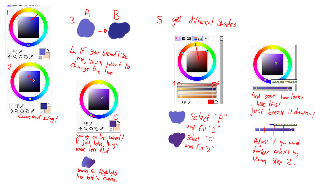 Fluffy's shading tips in SAI?