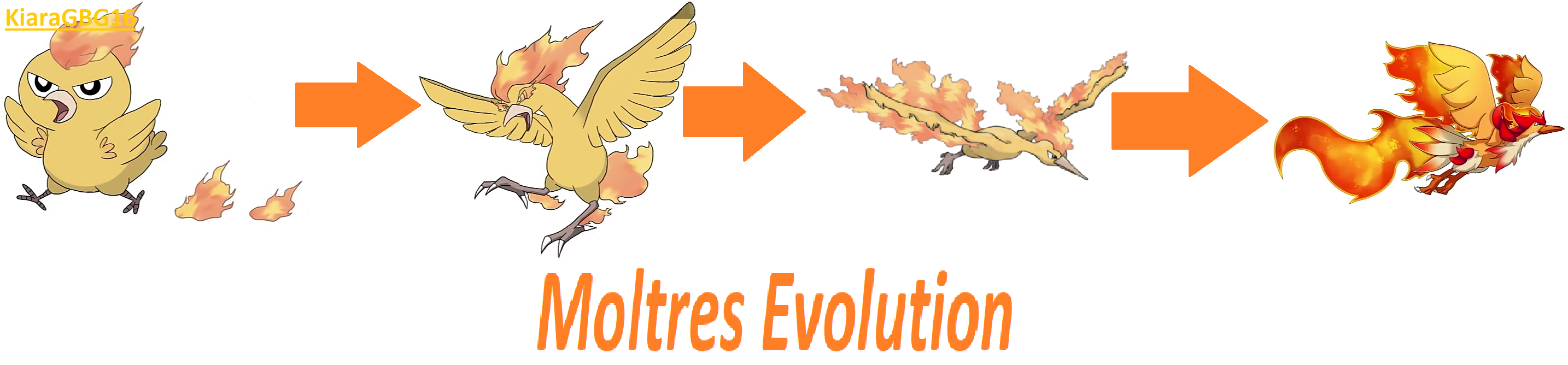 Moltres on Pokemon-Legendaries - DeviantArt