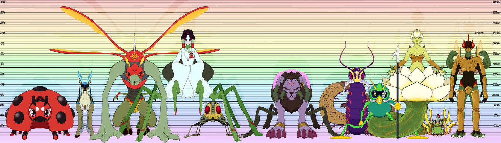 Armor Height Chart - DemiMantimon