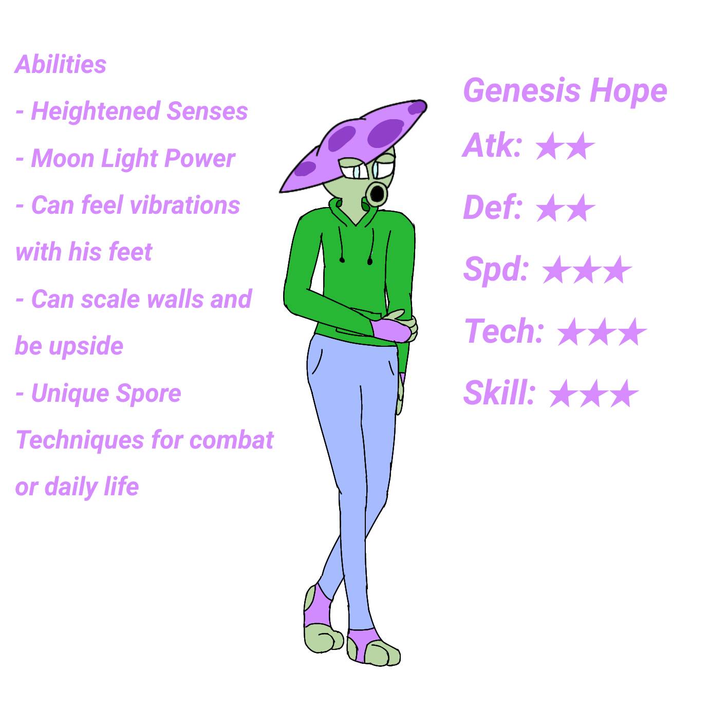 PvZ oc anthro: Genesis Hope by Danny-Jolteon on DeviantArt
