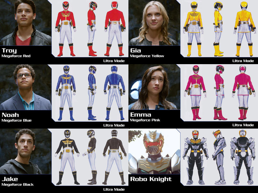 Megaforce All Power Rangers Power Rangers Megaforce Season 20 by gera26 on DeviantArt