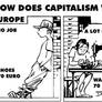 How capitalism works